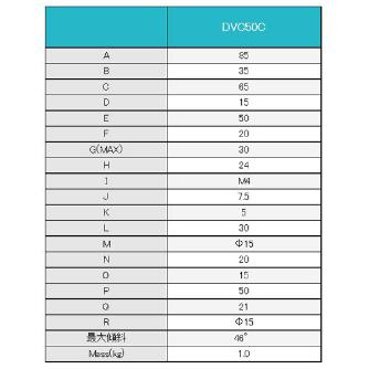 日本オートマチックマシン（株） 精密ステンレスバイス DVC50C 精密ステンレスバイス DVC50C