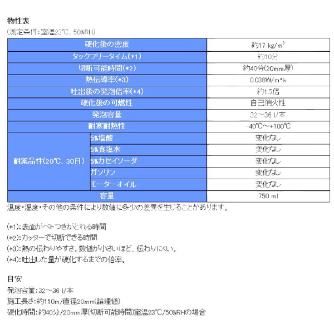 マックス（株） 充填剤 FF-1000 充填剤 FF-1000
