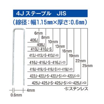 マックス（株） ステープル 5000本 406J ステープル　５０００本 406J