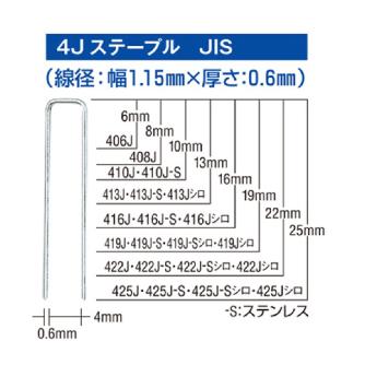 マックス（株） 4Jステープル(内幅:4mm) ステープル　５０００本 410J-S