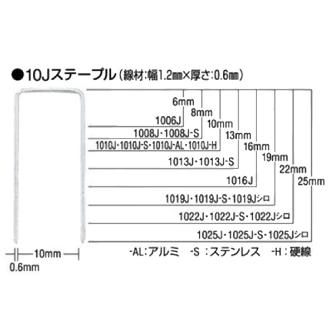 マックス（株） ステープル 5000本 1010J ステープル　５０００本 1010J