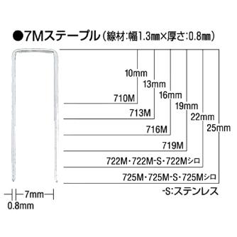 マックス（株） 7Mステープル(内幅:7mm) ステープル　２０００本 722M