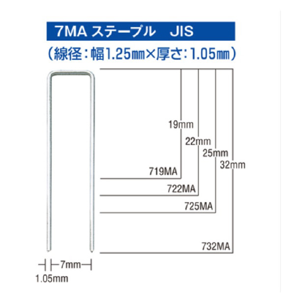 マックス（株） 7MAステープル(内幅:7mm) ステープル　２０００本 722MA