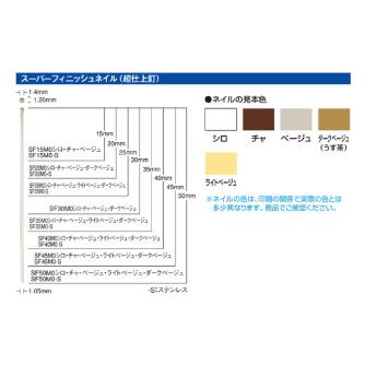 マックス（株） スーパーフィニッシュネイル SF スーパーフィニッシュネイル　２０００本 SF35M0ｼﾛ