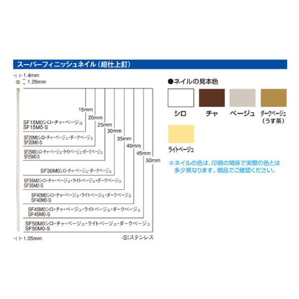 マックス（株） スーパーフィニッシュネイル 2000本 SF スーパーフィニッシュネイル　２０００本 SF35M0ﾁｬ