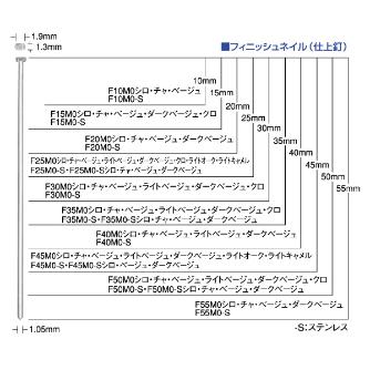 マックス（株） フィニッシュネイル 3000本 F フィニッシュネイル　３０００本 F20M0-S