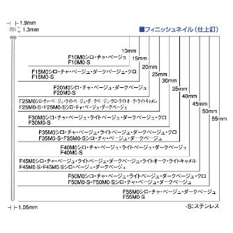 マックス（株） フィニッシュネイル 2000本 F フィニッシュネイル　２０００本 F40M0ﾍﾞｰｼﾞｭ
