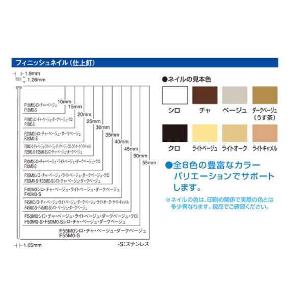 マックス（株） フィニッシュネイル 2000本 F フィニッシュネイル　２０００本 F45M0-S
