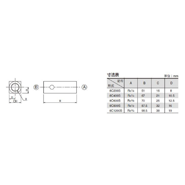 （株）ＴＡＩＹＯ インラインチェックバルブ 8C インラインチェックバルブ 8C200S