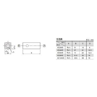 （株）ＴＡＩＹＯ インラインチェックバルブ 8C インラインチェックバルブ 8C400S