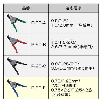ホーザン株式会社 ワイヤーストリッパー P-90 ワイヤーストリッパー P-90-F