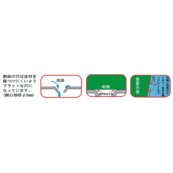 スギコ産業（株） 18ー8給食バット運搬型(穴明) SH １８－８給食バット運搬型（穴明） SH-6038P