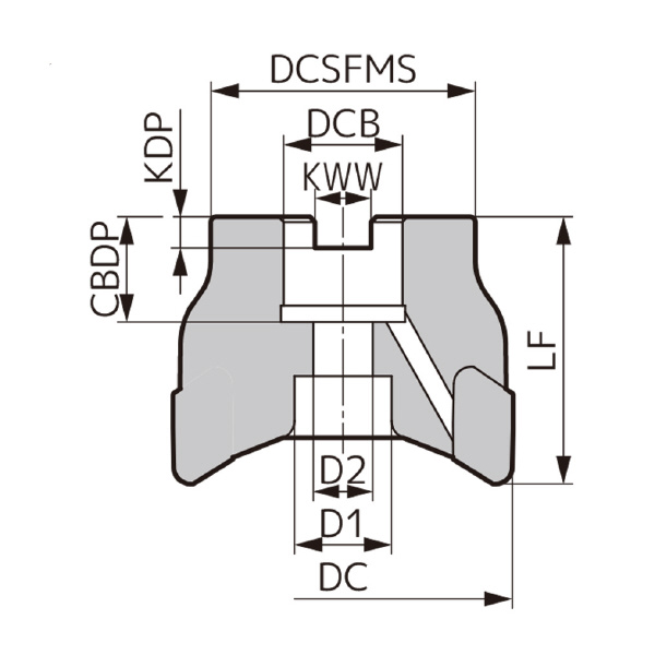 住友電気工業（株） SEC－ウェーブミル カッタ WAX ＳＥＣ－ウェーブミル　カッタ WAX3125-3.2