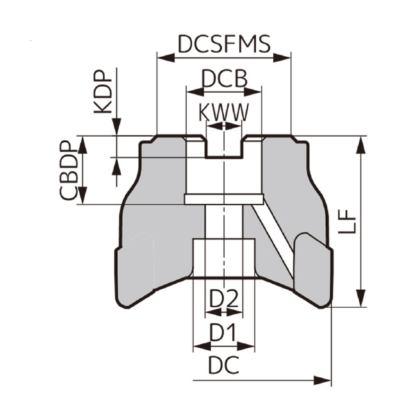 住友電気工業（株） SEC－ウェーブミル カッタ WAX ＳＥＣ－ウェーブミル　カッタ WAX3063-4.0