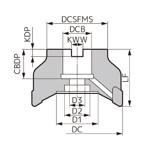 住友電気工業（株） SEC－ウェーブミル カッタ WAX ＳＥＣ－ウェーブミル　カッタ WAX3100-4.0