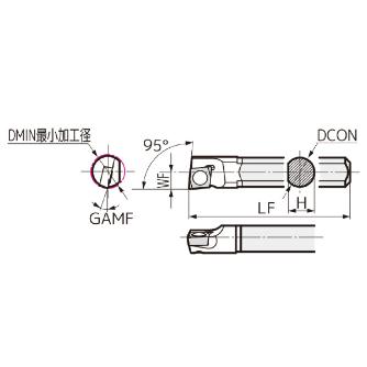 住友電気工業（株） SEC－ボーリングバイト C-SCLC ＳＥＣ－ボーリングバイト C04G-SCLCR03X1-05