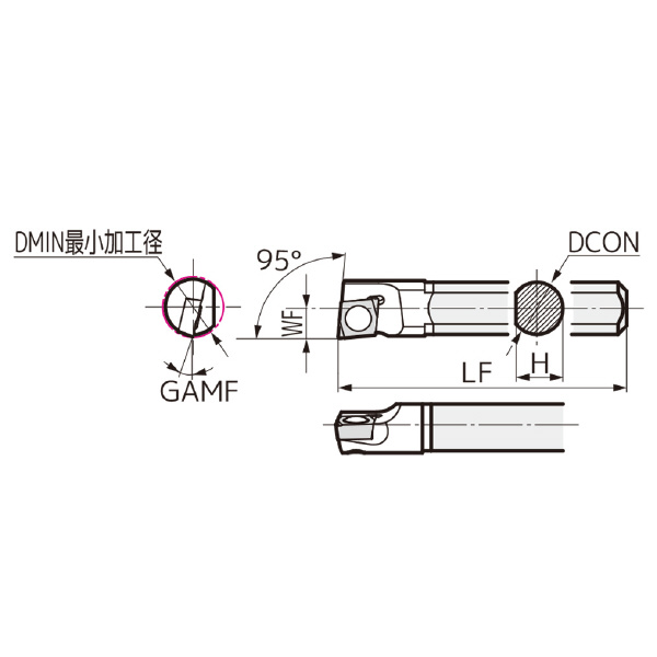 住友電気工業（株） SEC－ボーリングバイト C-SCLC ＳＥＣ－ボーリングバイト C04G-SCLCR03X1-05