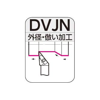 住友電気工業（株） SEC－外径バイト ホルダ DVJN ＳＥＣ－外径バイト　ホルダ DVJNR2020K16