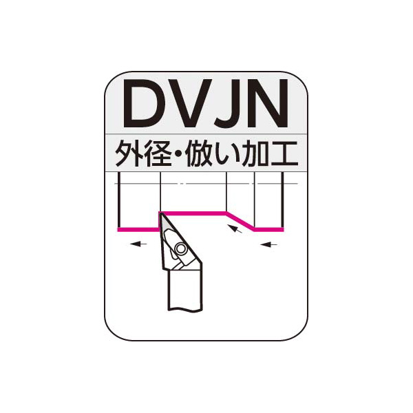 住友電気工業（株） SEC－外径バイト ホルダ DVJN ＳＥＣ－外径バイト　ホルダ DVJNL2525M16