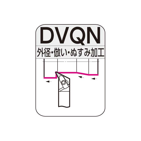 住友電気工業（株） SEC－外径バイト ホルダ DVQN ＳＥＣ－外径バイト　ホルダ DVQNR2020K16