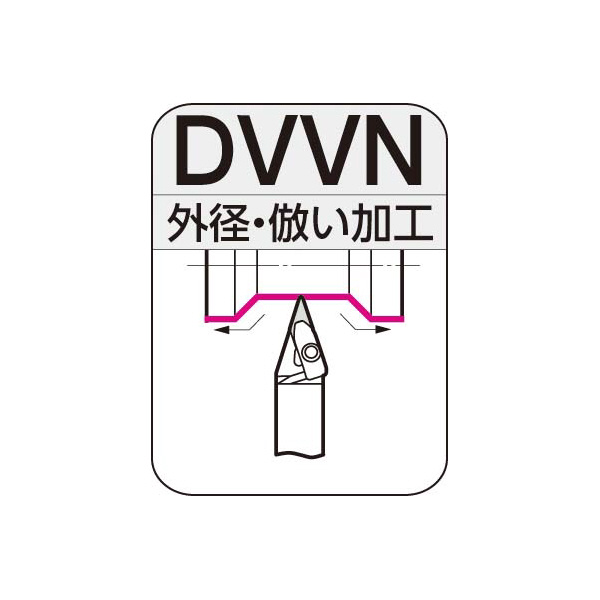 住友電気工業（株） SEC－外径バイト ホルダ DVVN ＳＥＣ－外径バイト　ホルダ DVVNN2525M16