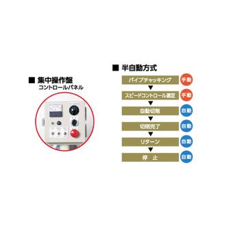 ワイエス工機（株） パイカット PB-4S パイカット PB-4S