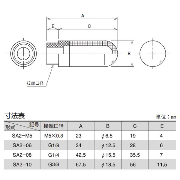 （株）ＴＡＩＹＯ 小形サイレンサ SA2 小形サイレンサ SA2-08