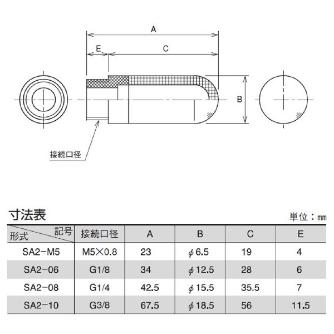 （株）ＴＡＩＹＯ 小形サイレンサ SA2 小形サイレンサ SA2-10
